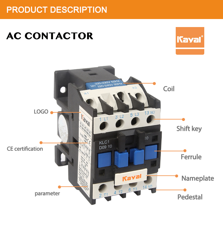 Detailed view of contactor terminals and nameplate