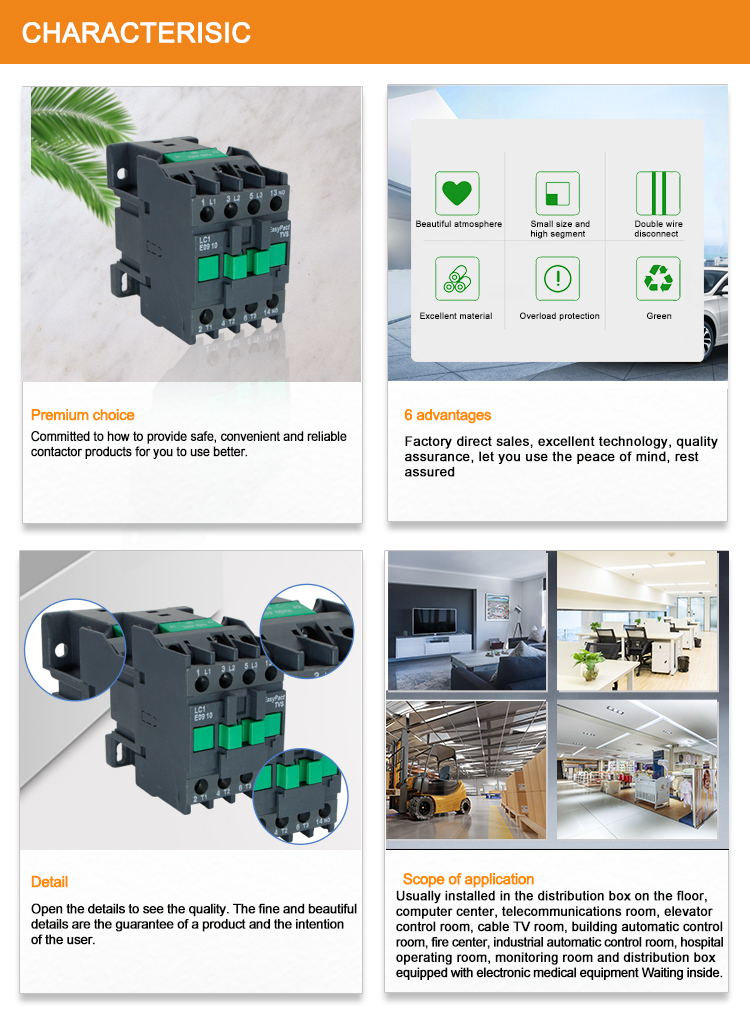 Graphic showing the diverse industrial and commercial application environments