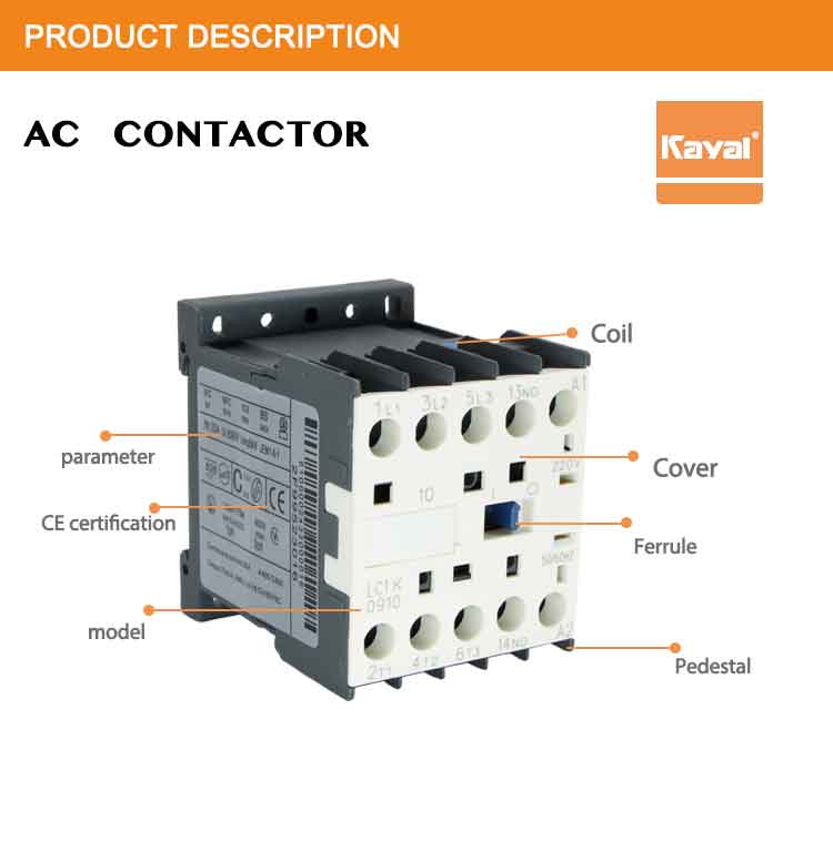 Exploded view or component breakdown of the AC contactor