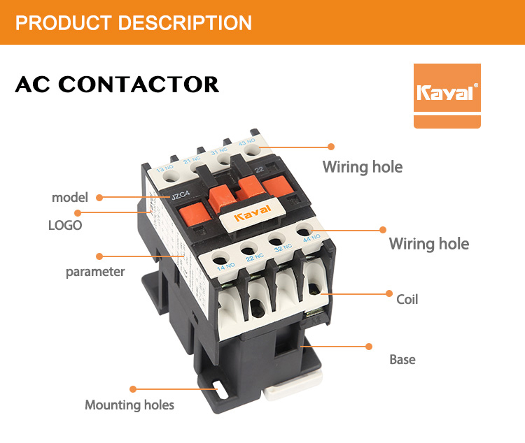 Internal components and mounting points of the contactor