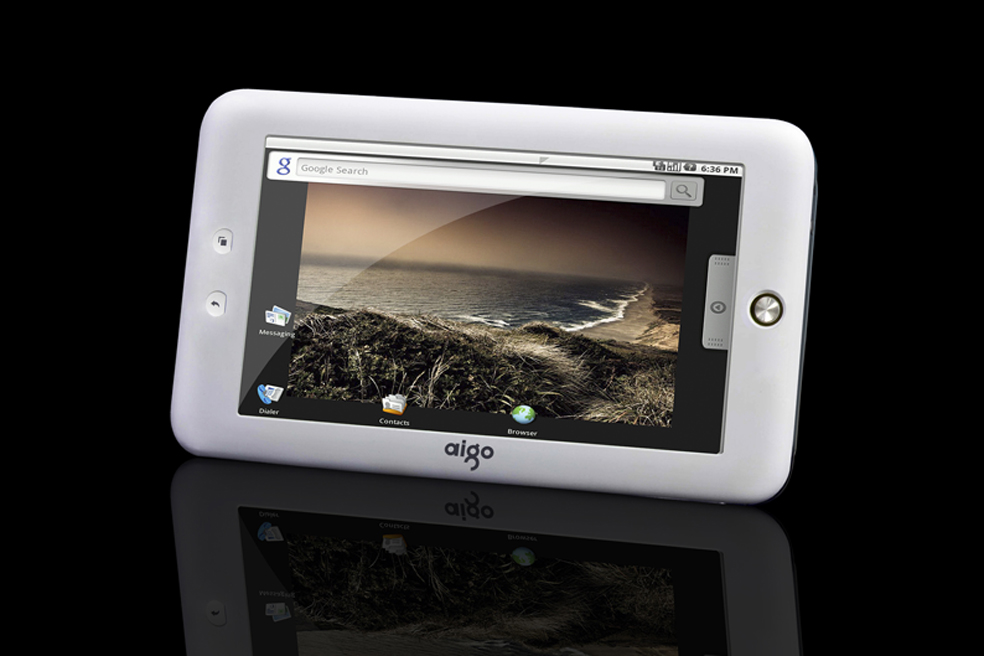 Touchscreen LCD Display