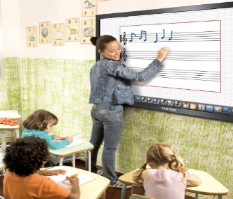 Interactive LCD Electronic Whiteboard