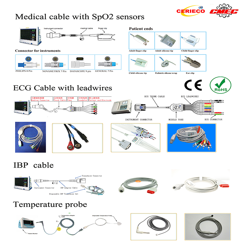 Patient Monitoring Leadwires