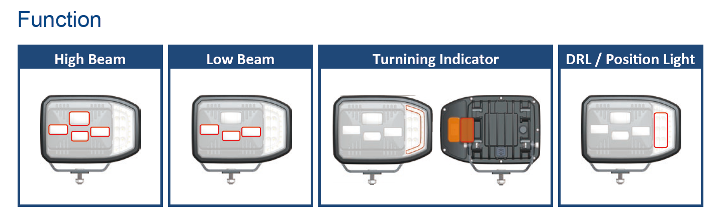 LED Driving Light - Image 2