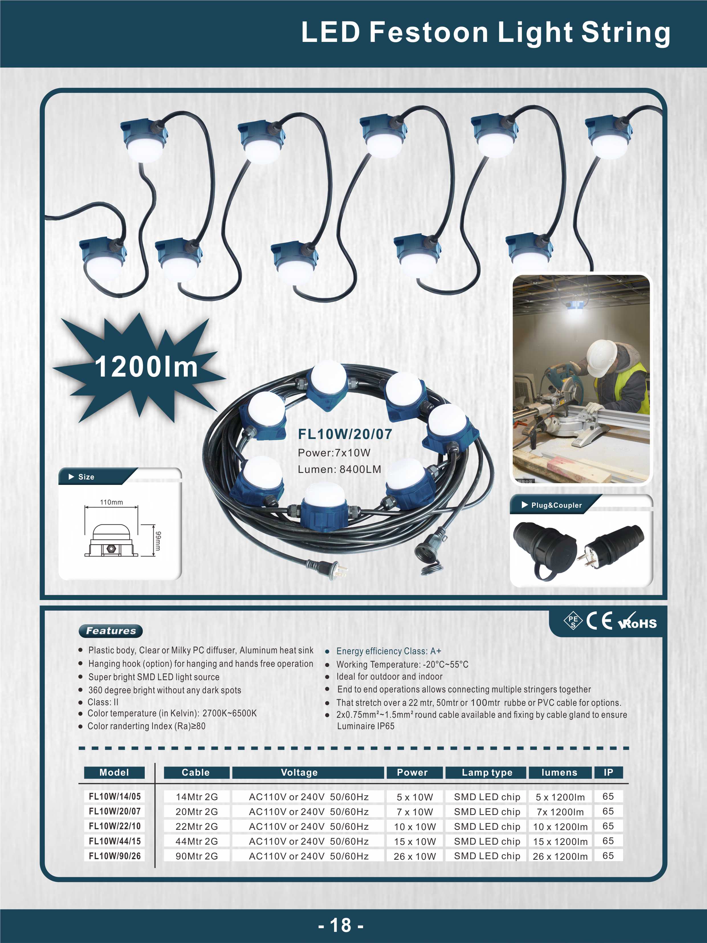 Technical diagram and specifications for high-power LED festoon light string