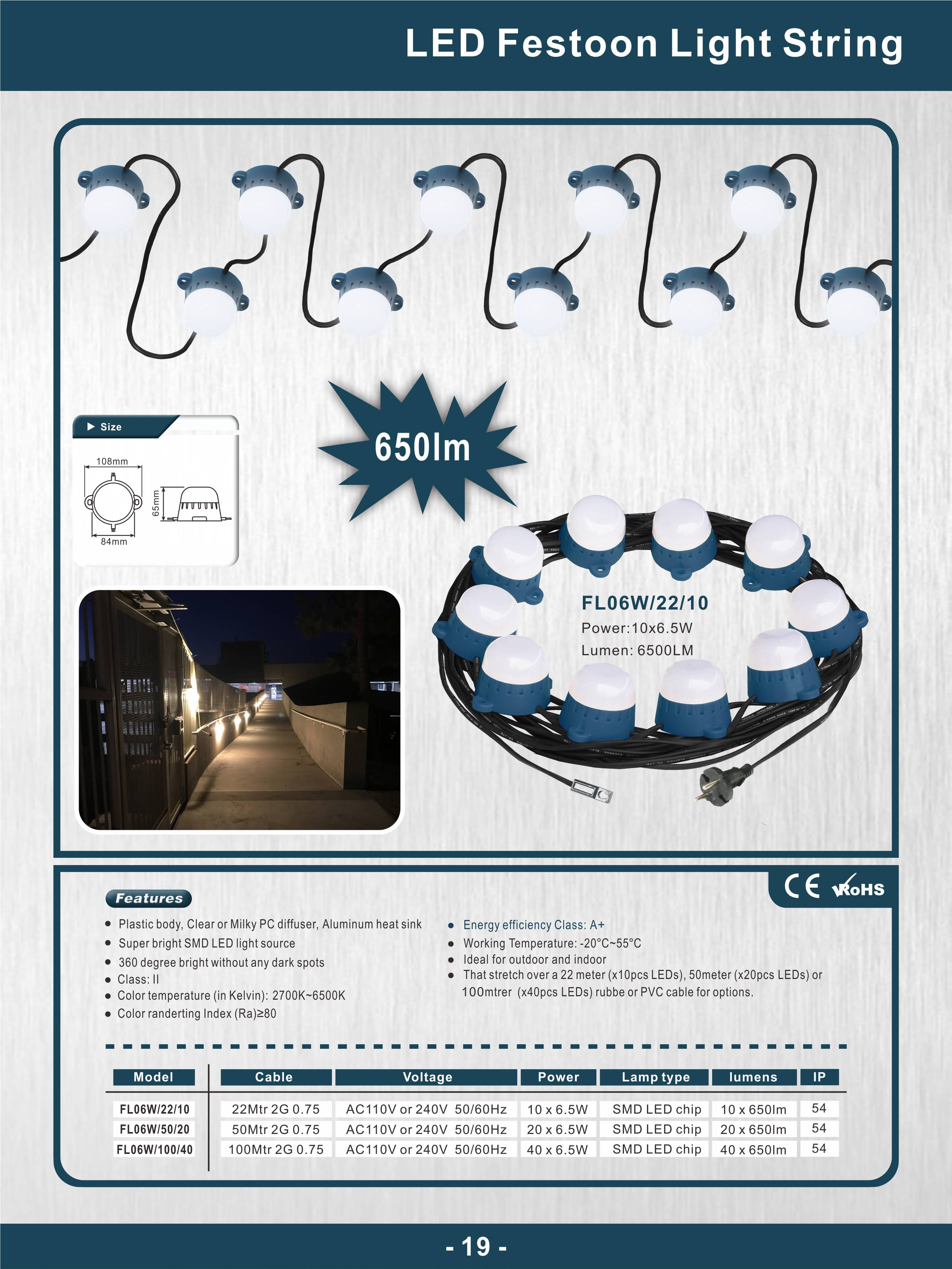 Technical details for 6.5W LED festoon light string