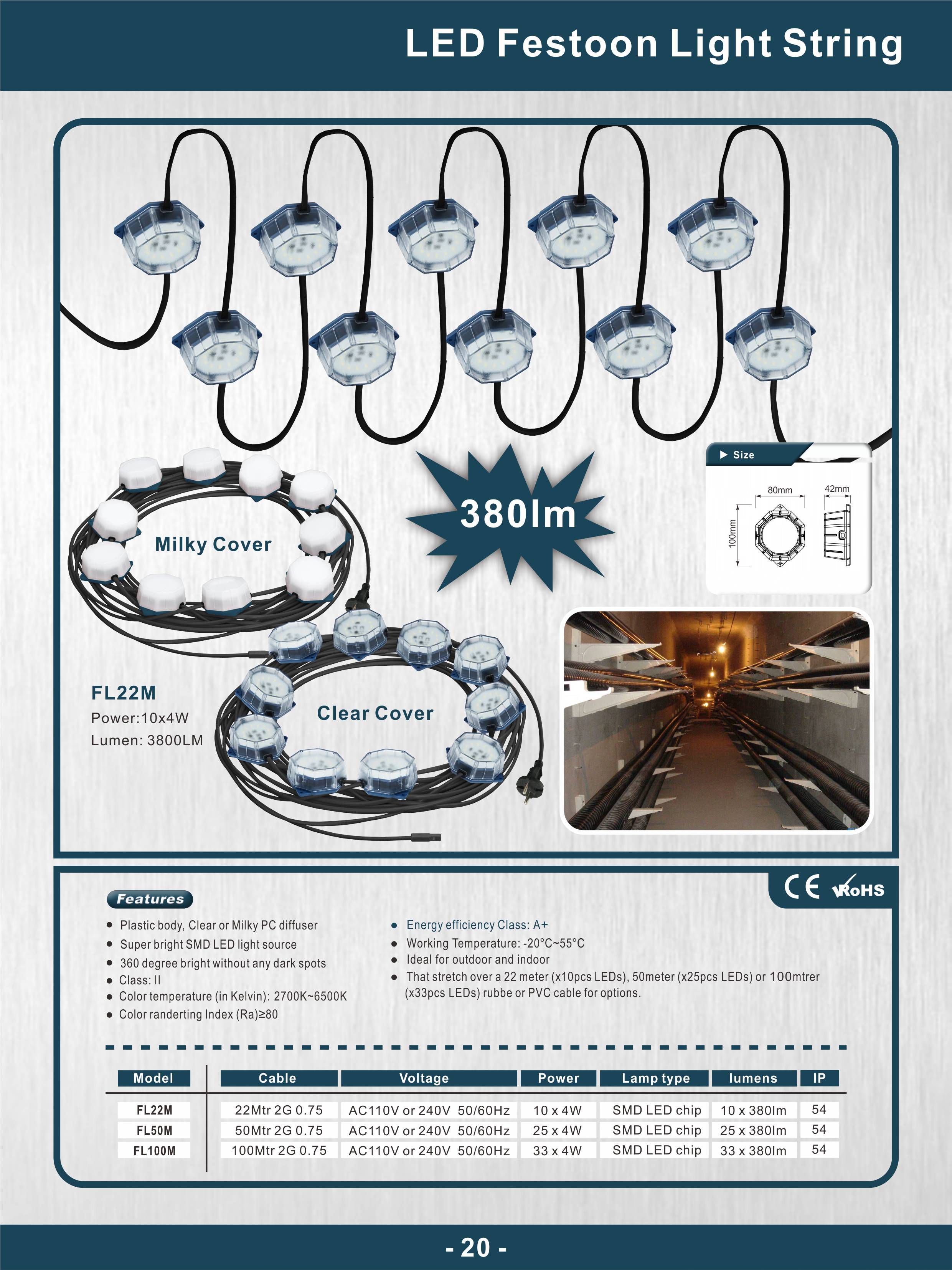 Overview of 4W LED festoon light string models