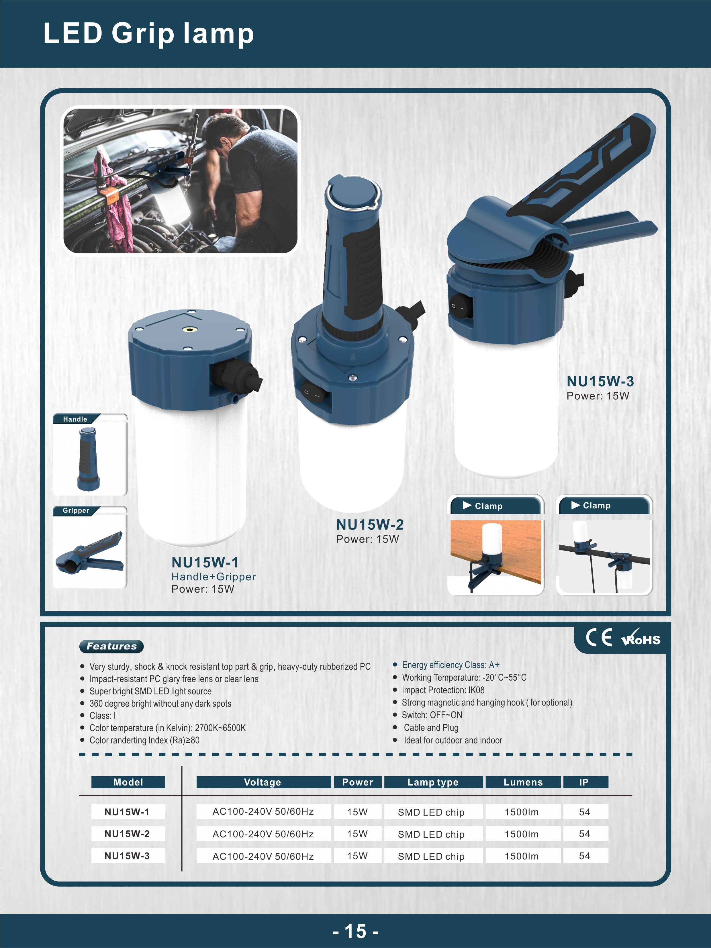 LED Grip Lamp technical overview and features graphic