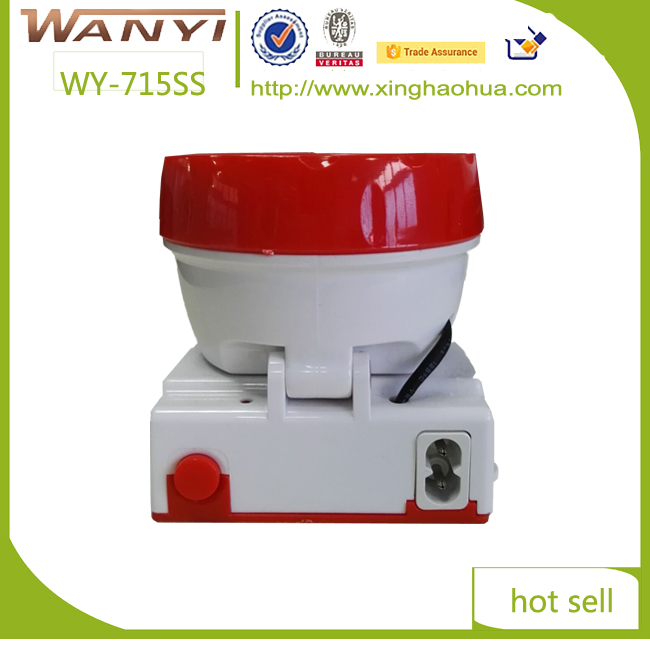 led head lamp - Image 3