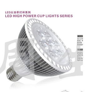 High-Power LED Lamp with Heat Sink