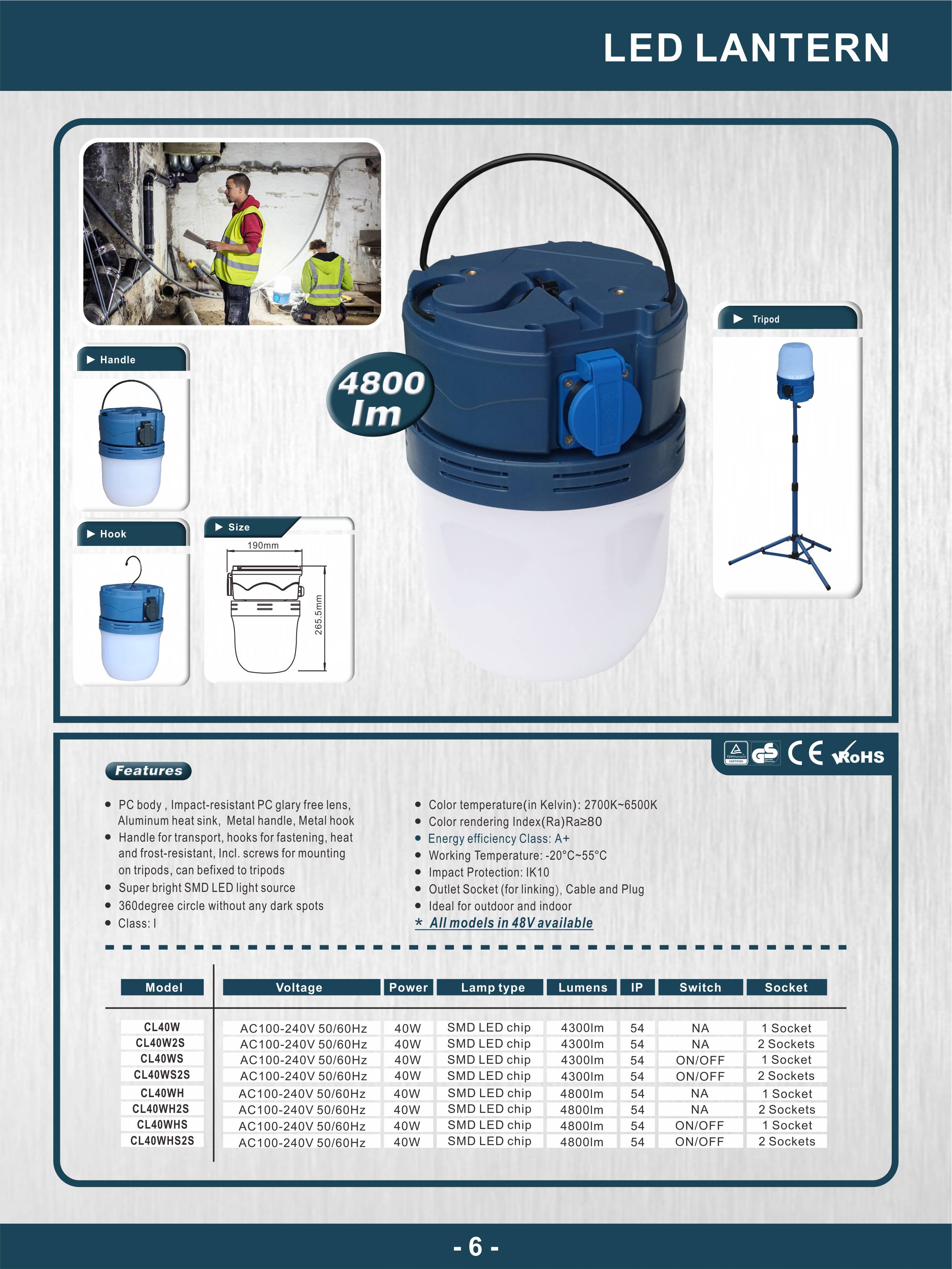 Technical diagram and features of the industrial LED lantern