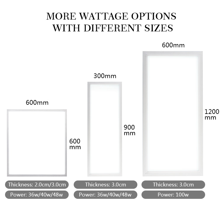 LED Flat Panel Light