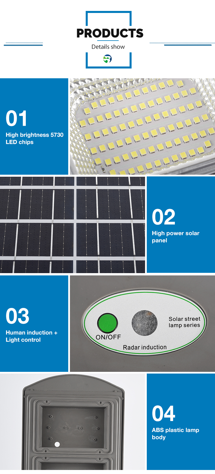 Close up of solar street light components including LED chips and solar panel