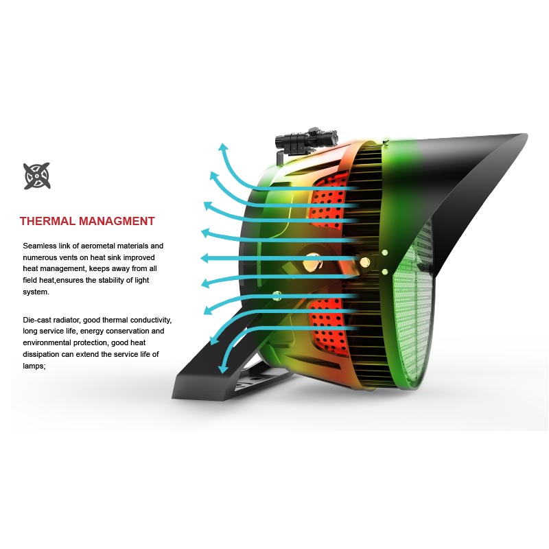 LED sport light - Image 2