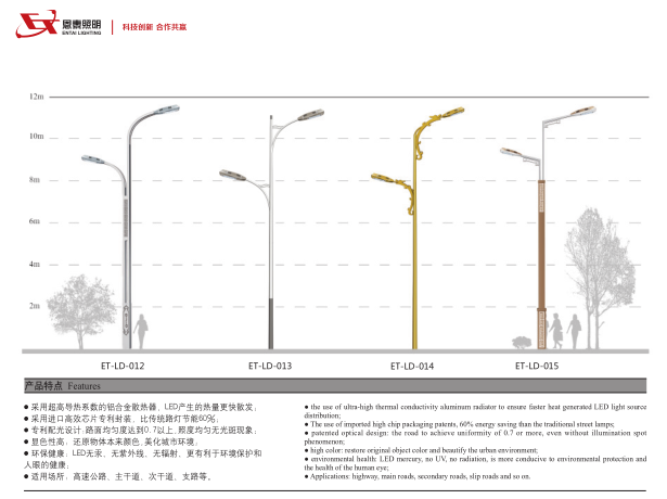 LED street lamp - Image 3