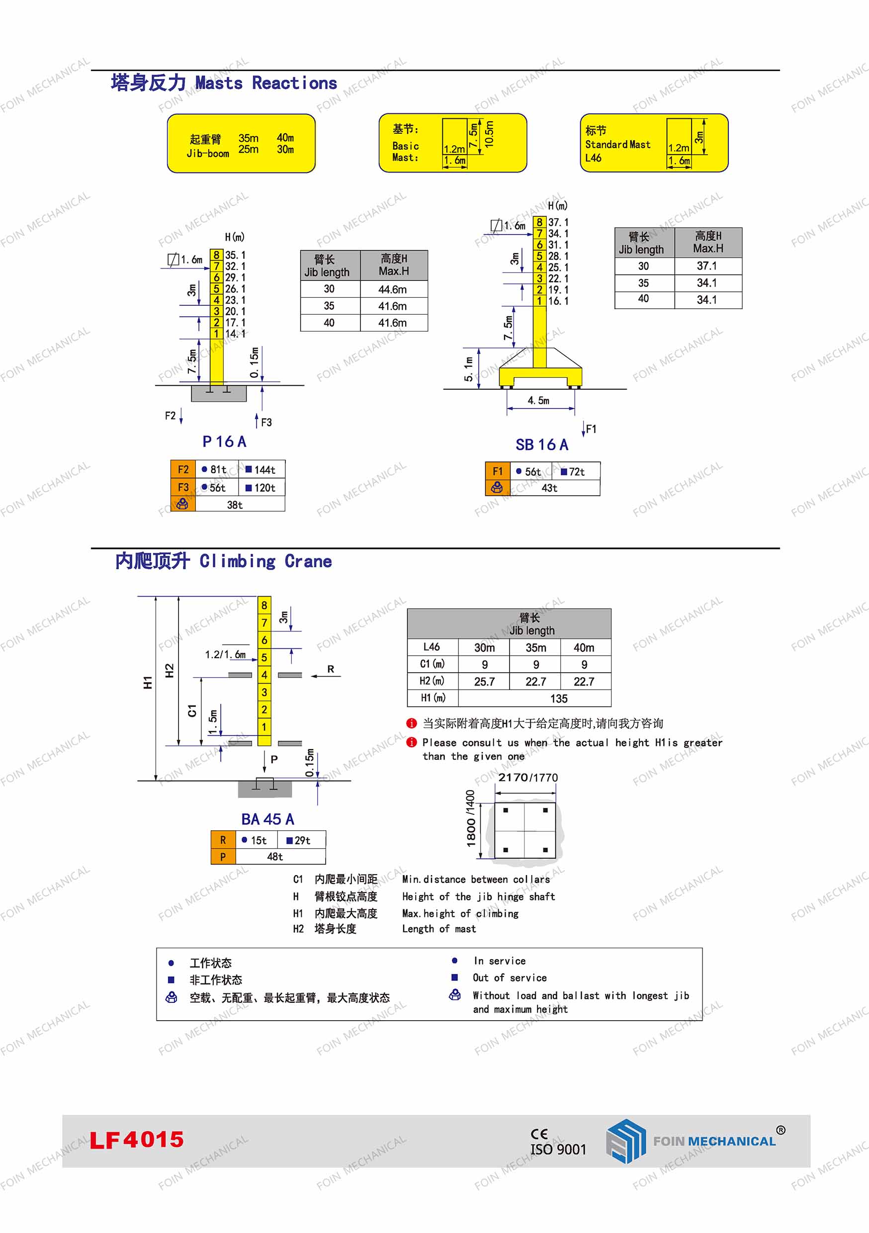 LF 4015 LUFFING TOWER CRANE - Image 3