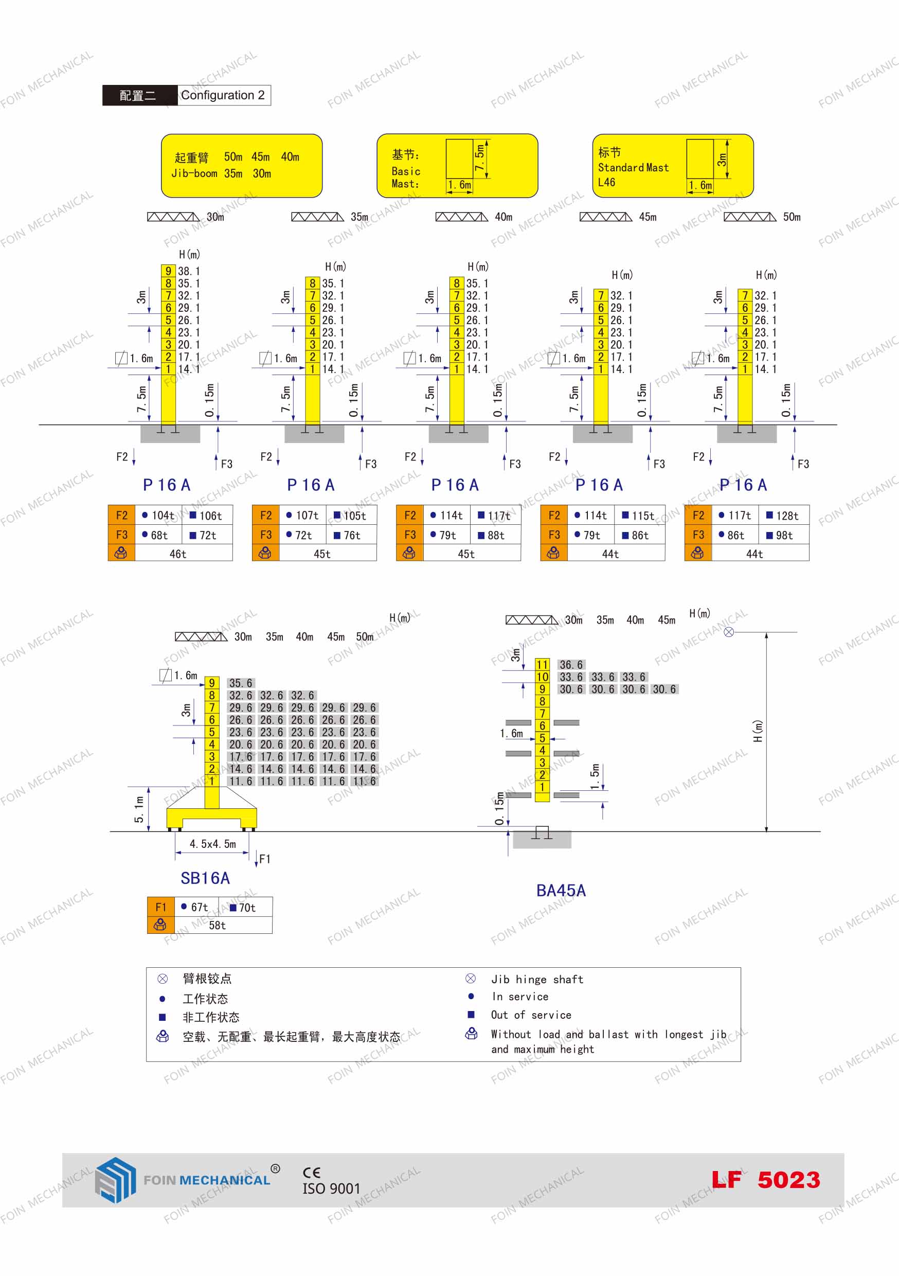 LF5023 LUFFING TOWER CRANE - Image 3