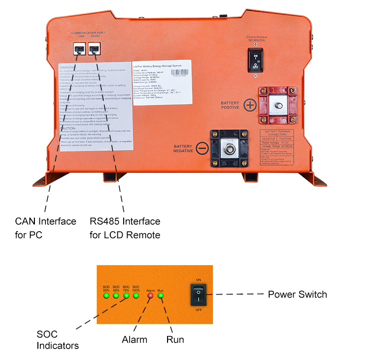 Battery pack interface with communication ports and power switch