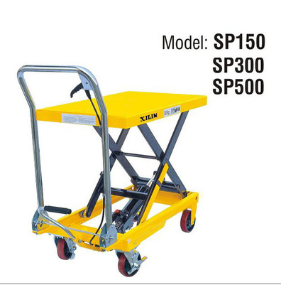 Mobile Hydraulic Scissor Lift Table