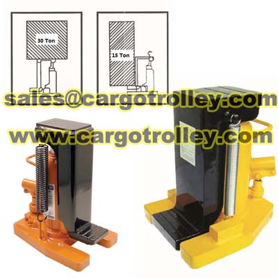 Manual Toe Jack for Low Clearance Lifting