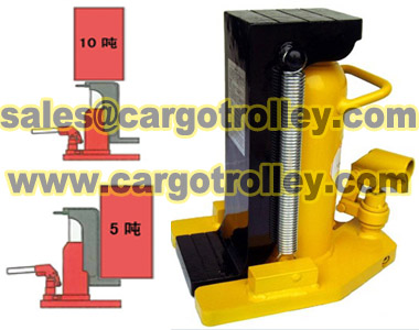 Hydraulic Toe Jack for Heavy Lifting