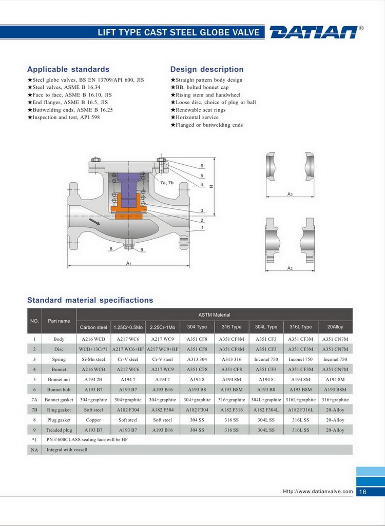 Lift/Piston Check Valve - Image 2