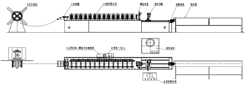 Technical diagram showing the production workflow of the roll forming machine
