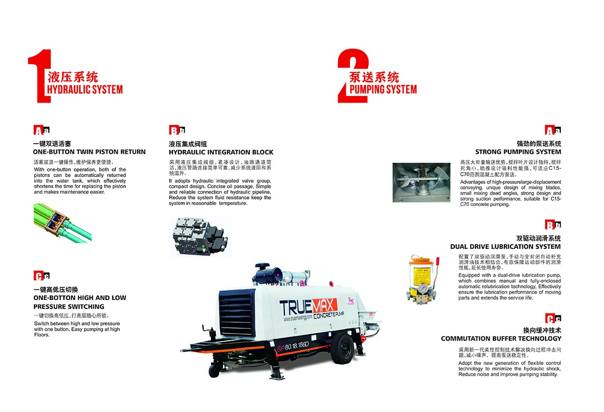 Schematic of the hydraulic and pumping system components.