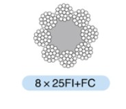 8x25FI+FC Linear Contact Lay Wire Rope