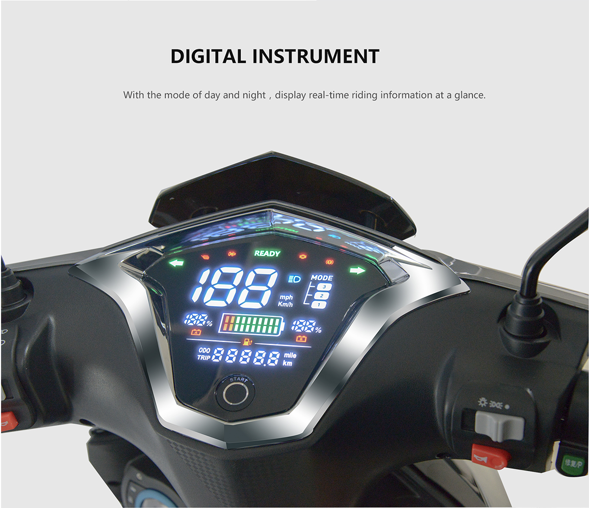 Digital instrument panel