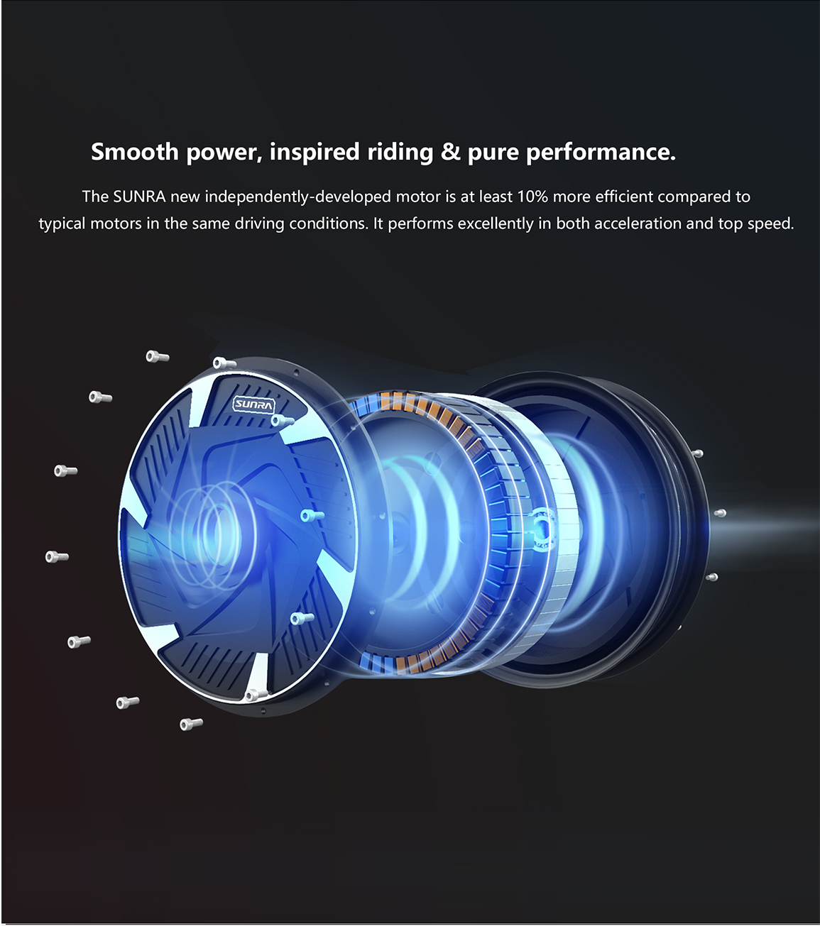 Electric motor performance visualization