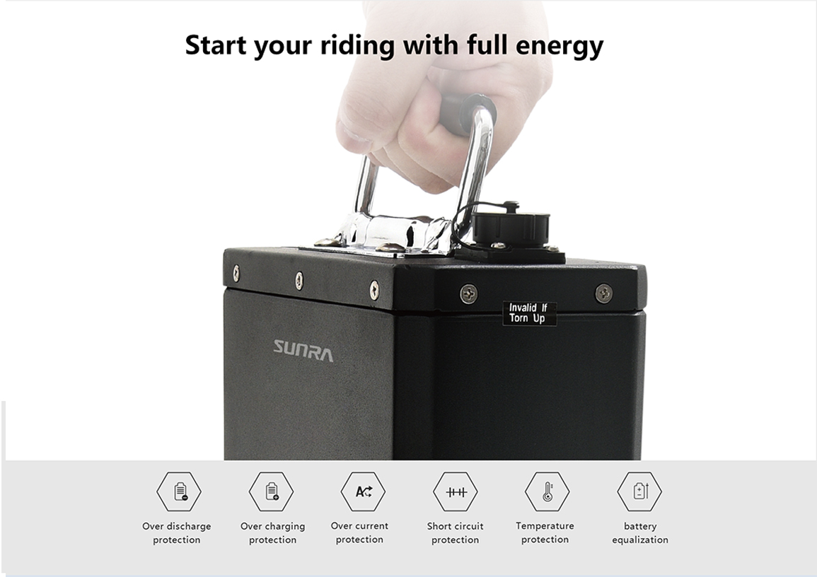 Lithium battery safety features