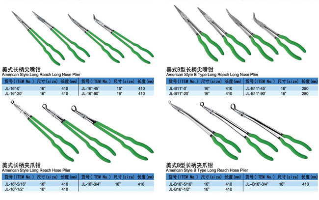 Long Reach Pliers Set