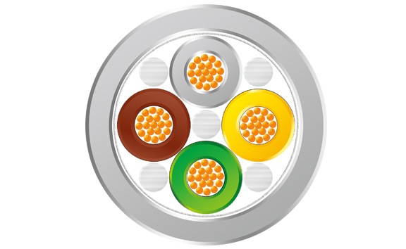 Multi-Conductor Control Cable for Automation