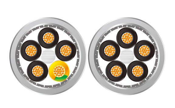 Multi-Conductor Control Cable with Braided Shield