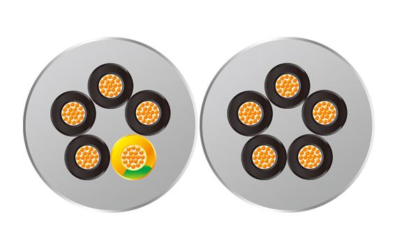 Multi-Core Control Cable for Industrial Applications