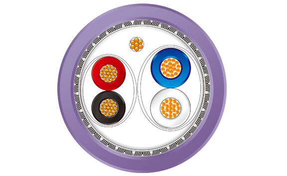 DeviceNet Bus Cable