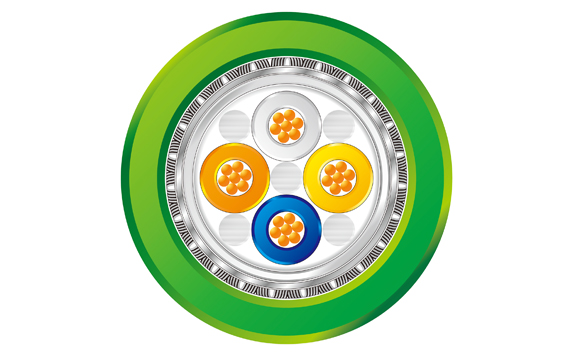 Industrial Ethernet PROFINET Cable