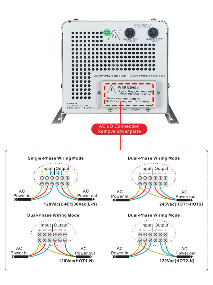 Rear panel wiring and connectivity diagram