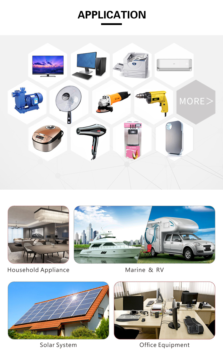 Various application scenarios for the inverter including home, marine, and office use.