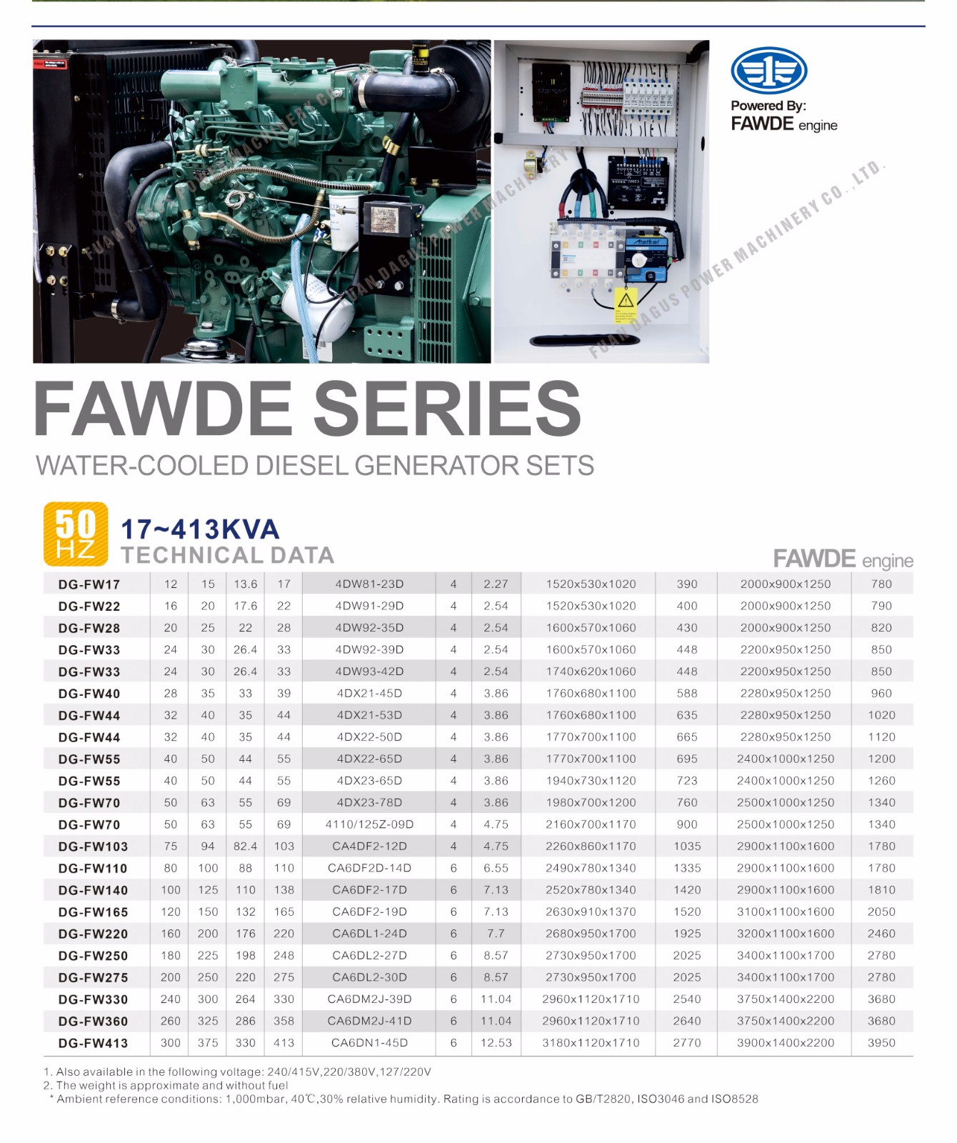 Low Noise Diesel Generator Set