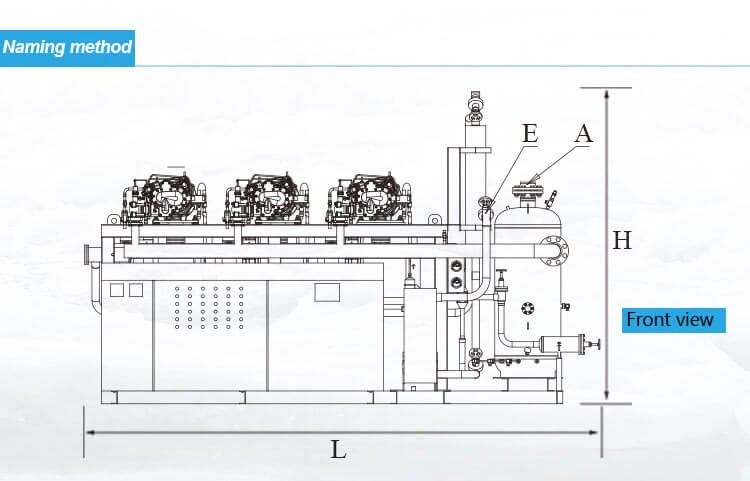 Technical diagram showing the front view and dimensions of the parallel screw compressor unit