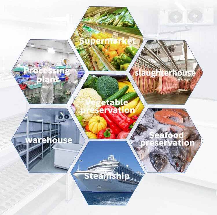 List of industrial applications for the refrigeration system