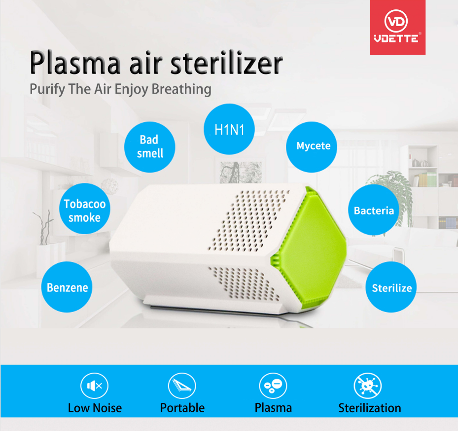 Graphic showing portable air sterilizer applications and pollutant targets
