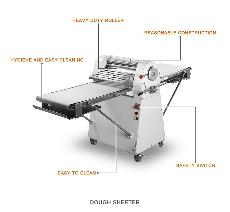 Diagram showing the heavy-duty roller and safety switch features of the dough sheeter