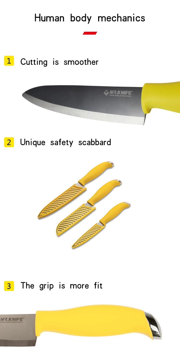 Diagram showing ergonomic design and safety features of the ceramic knives