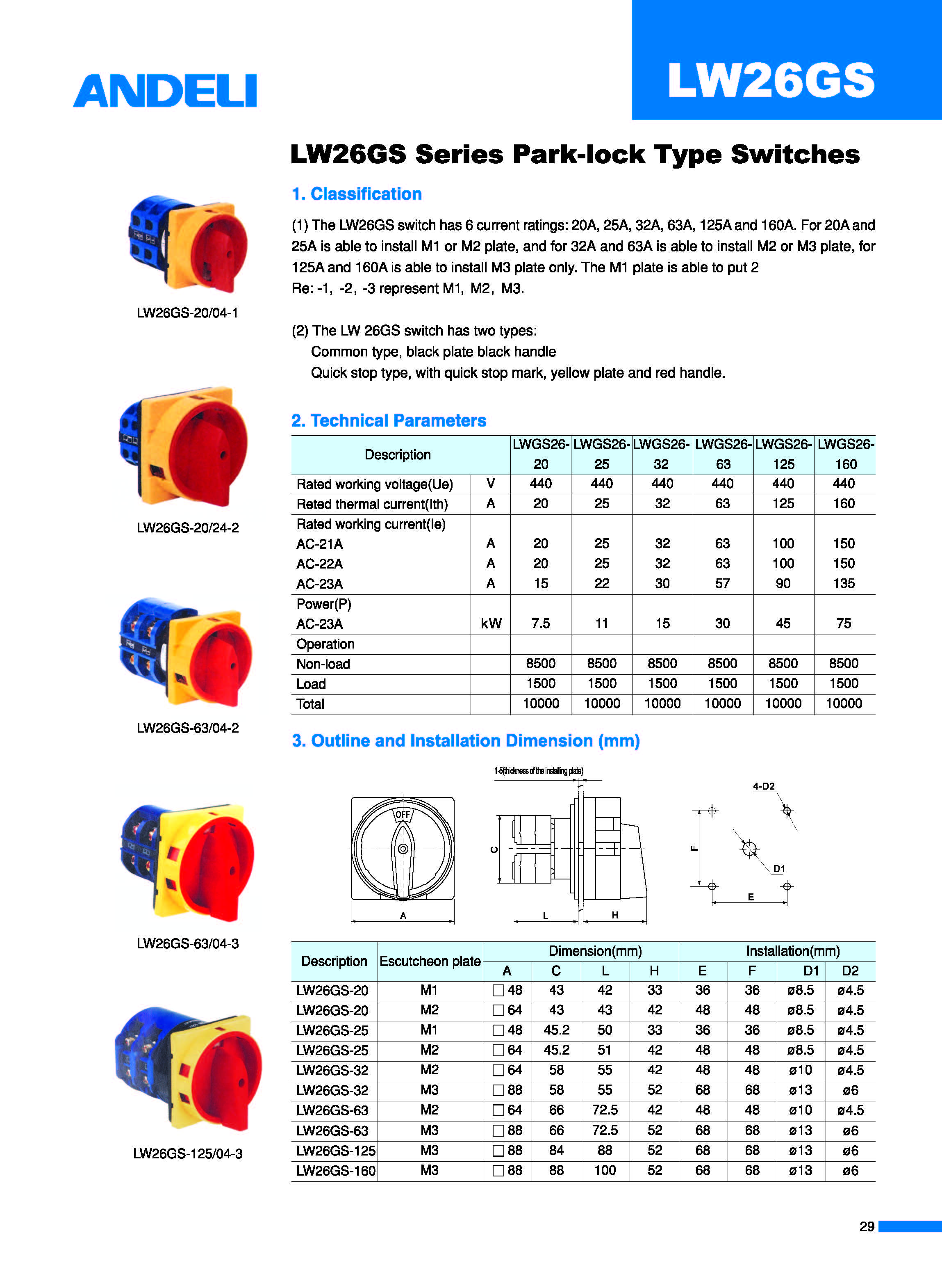 Chart showing LW26GS series switch current ratings and plate compatibility