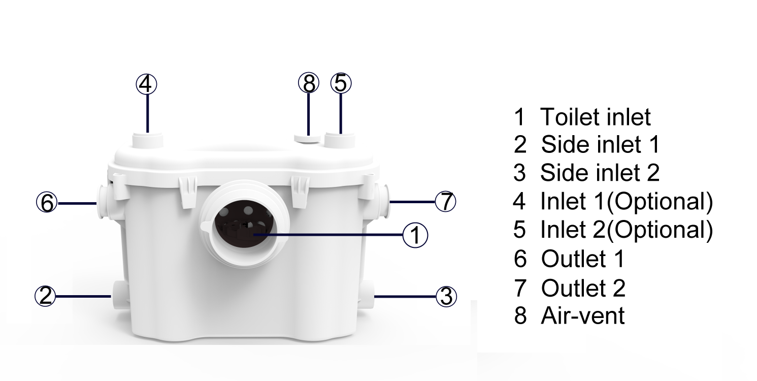 Toilet Macerator Pump for Waste Removal