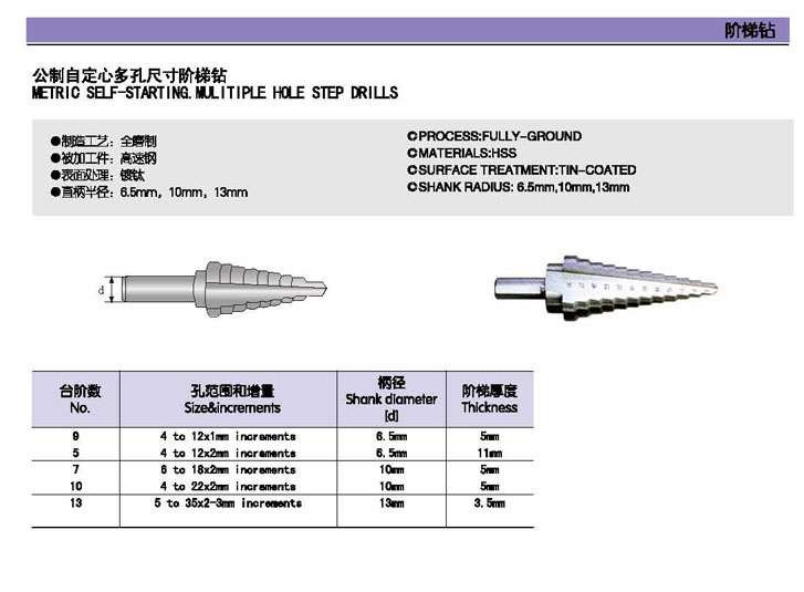 Step Drill Bit