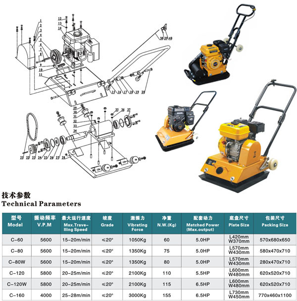 Plate Compactor